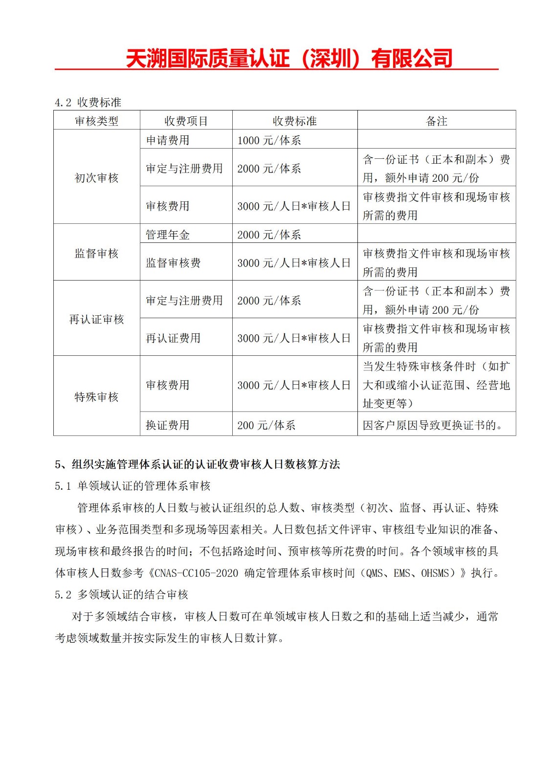 附件四、认证收费标准_02.jpg