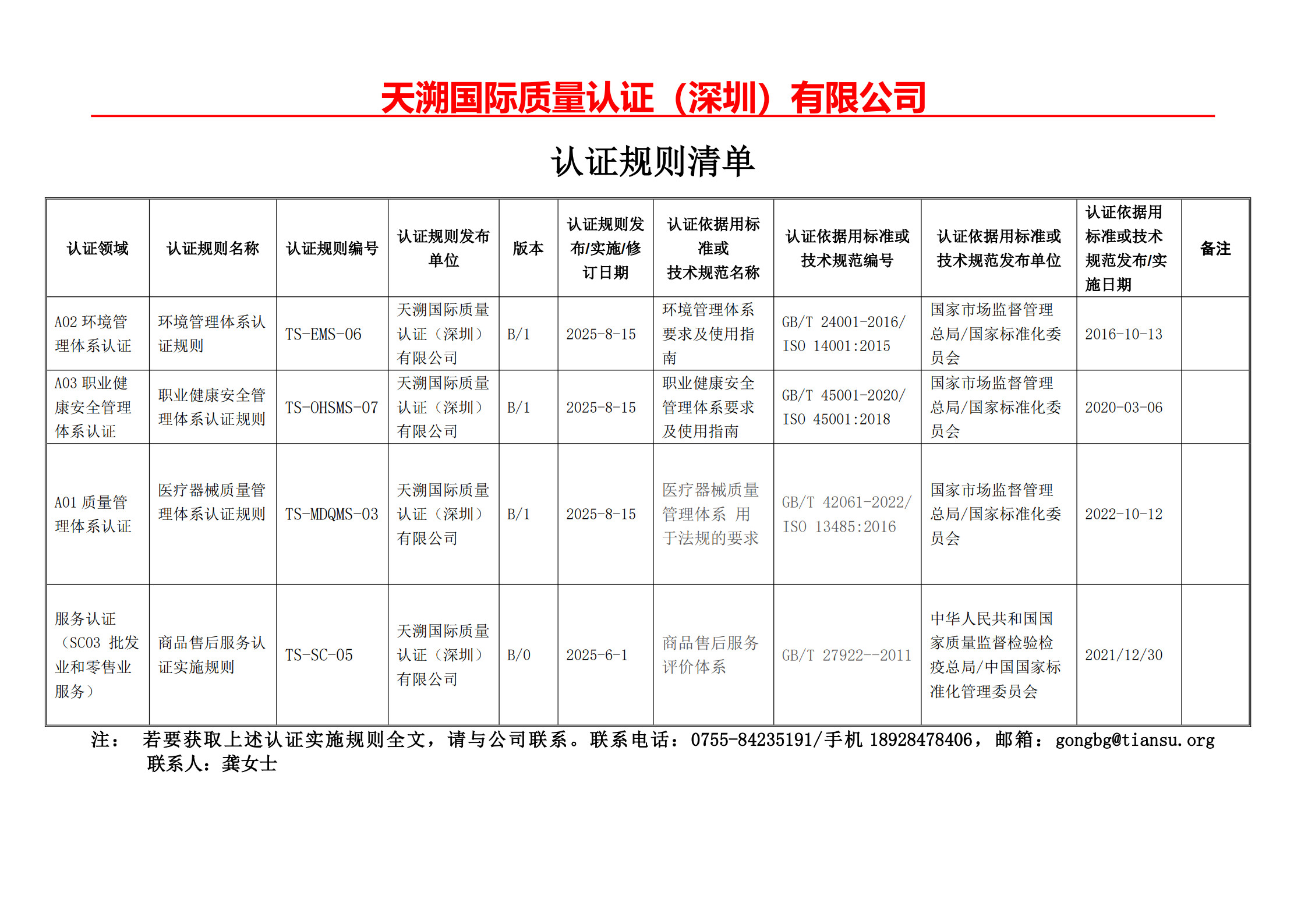 认证规则清单2025.8.18_1.jpg