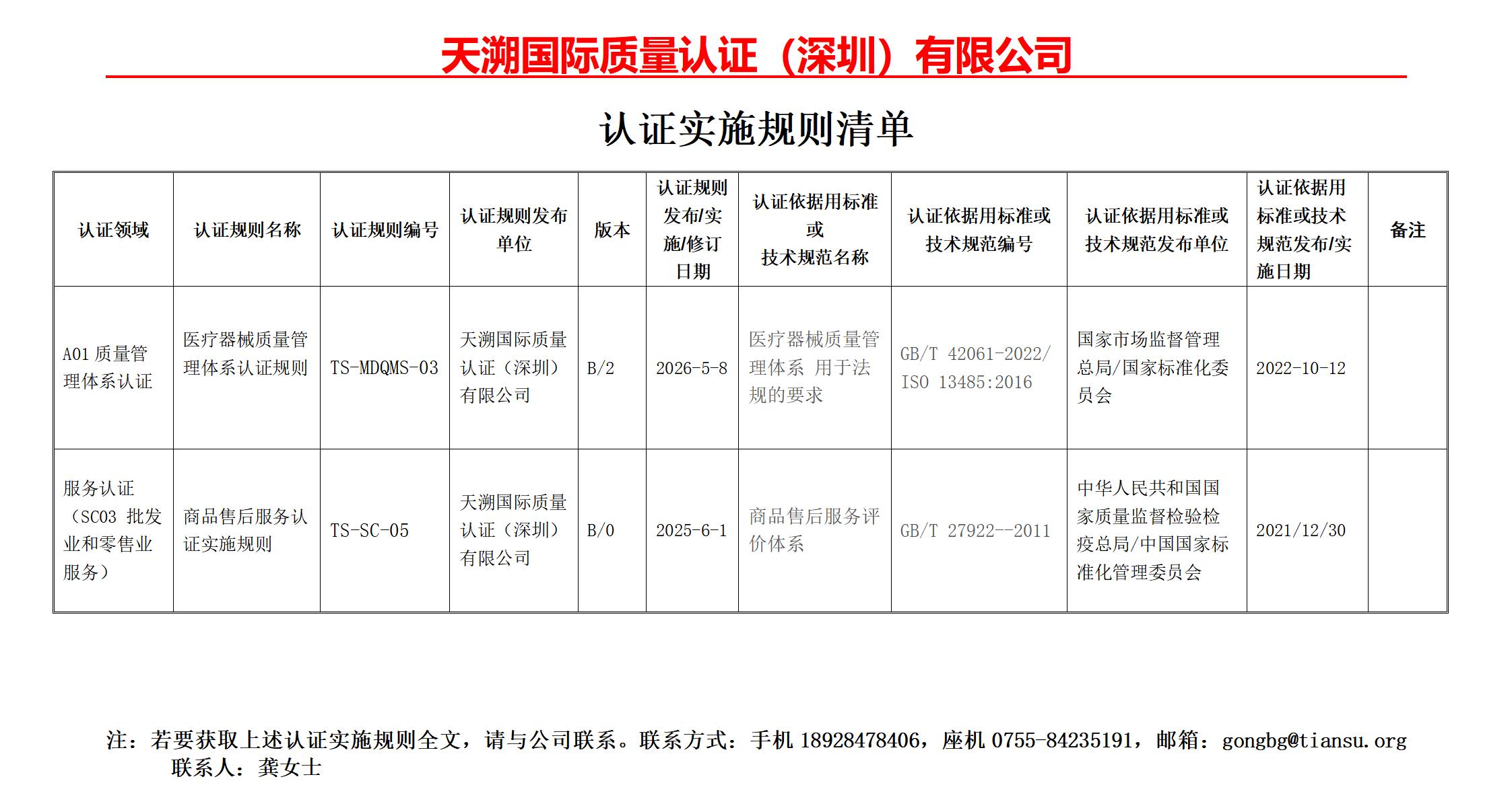 附件三、认证实施规则清单新2026.05.08_01.jpg
