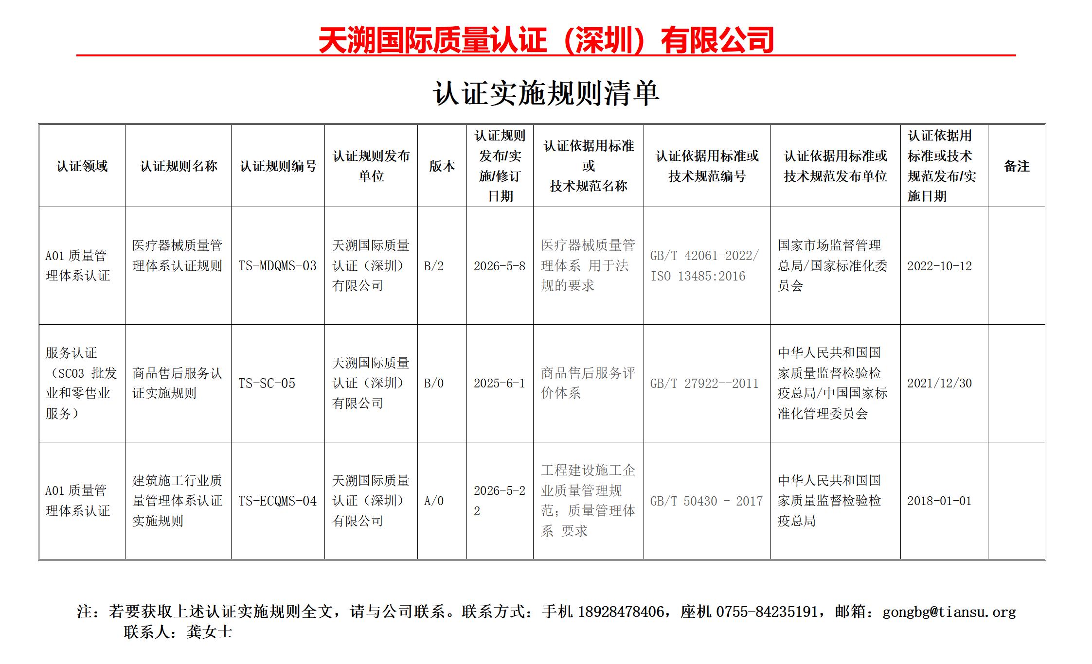认证实施规则清单_01.jpg