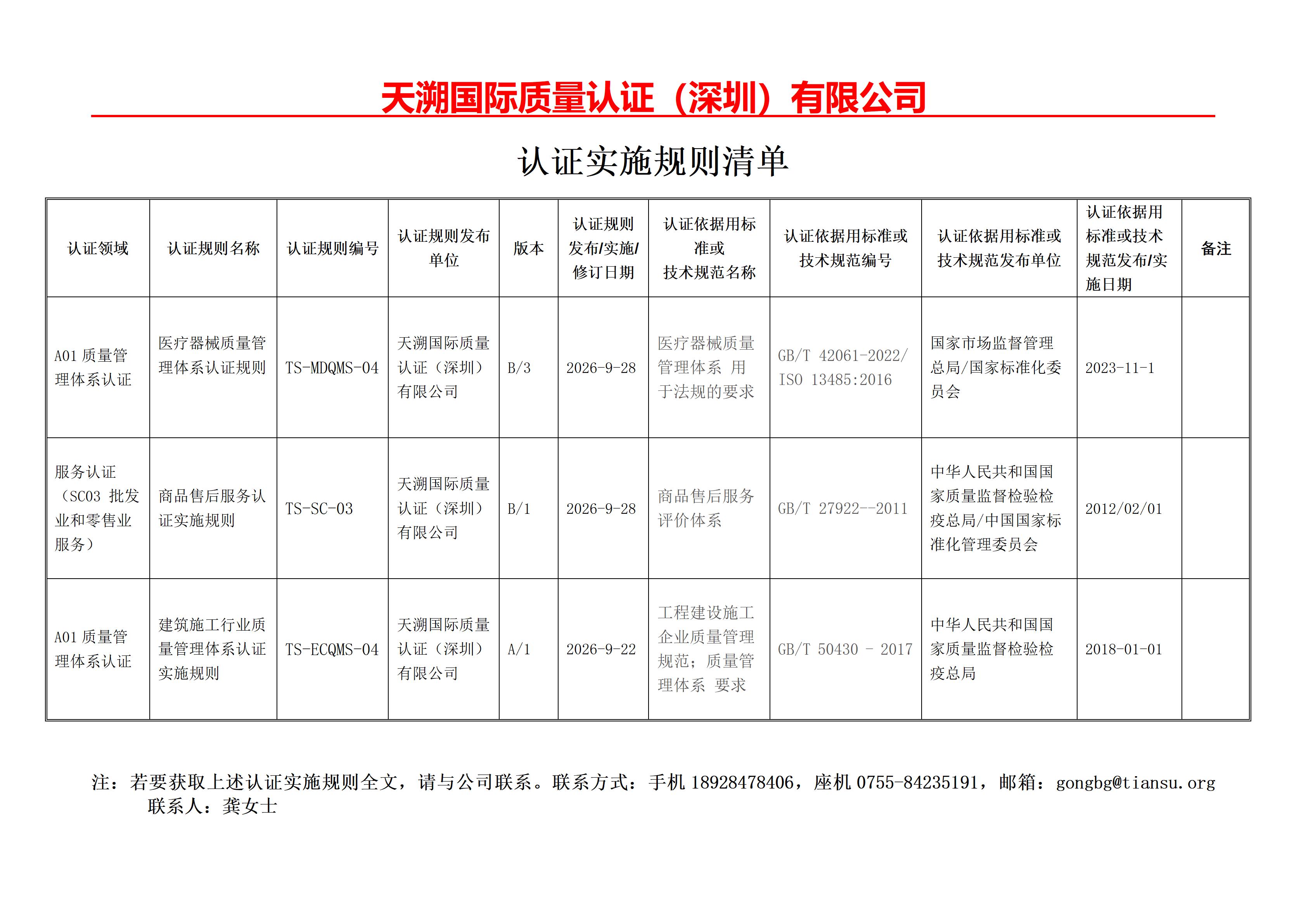 认证实施规则清单_01.jpg